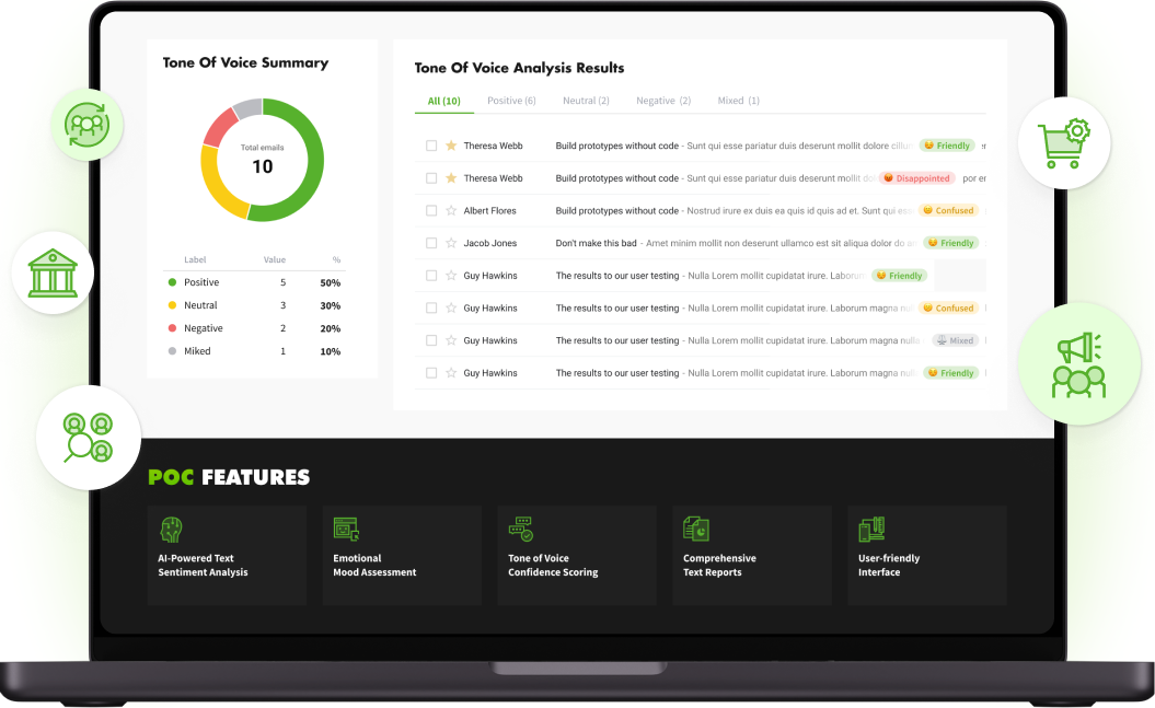 Rich Potential for Application Across Industries