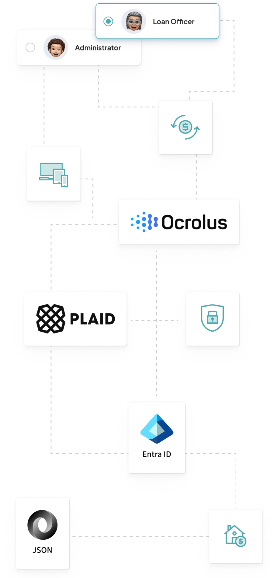 Project in detail