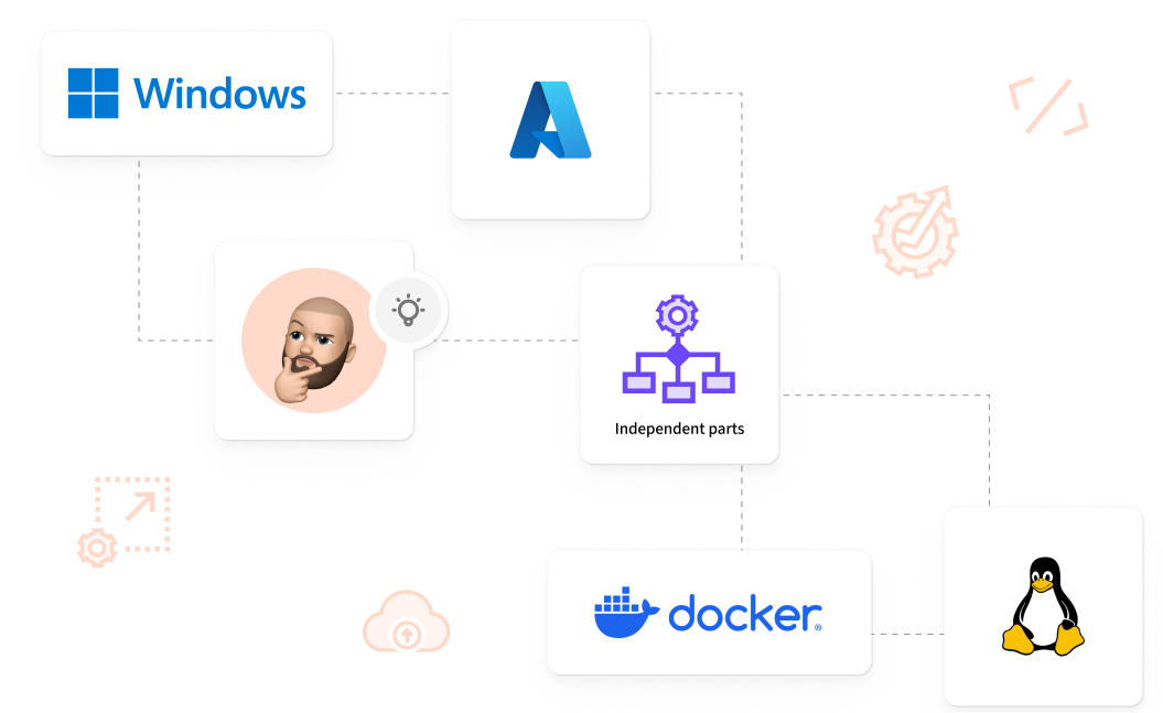 Second stage migration: microservices, Linux, and Docker