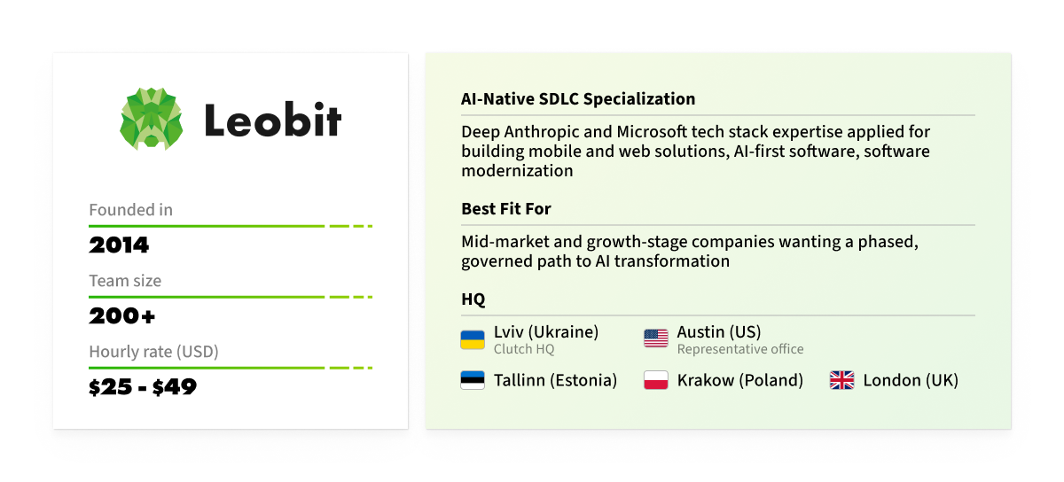 ai-augmented software development company