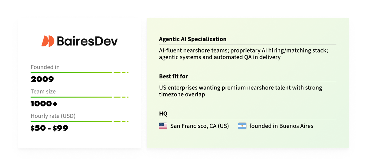 ai powered software development company europe
