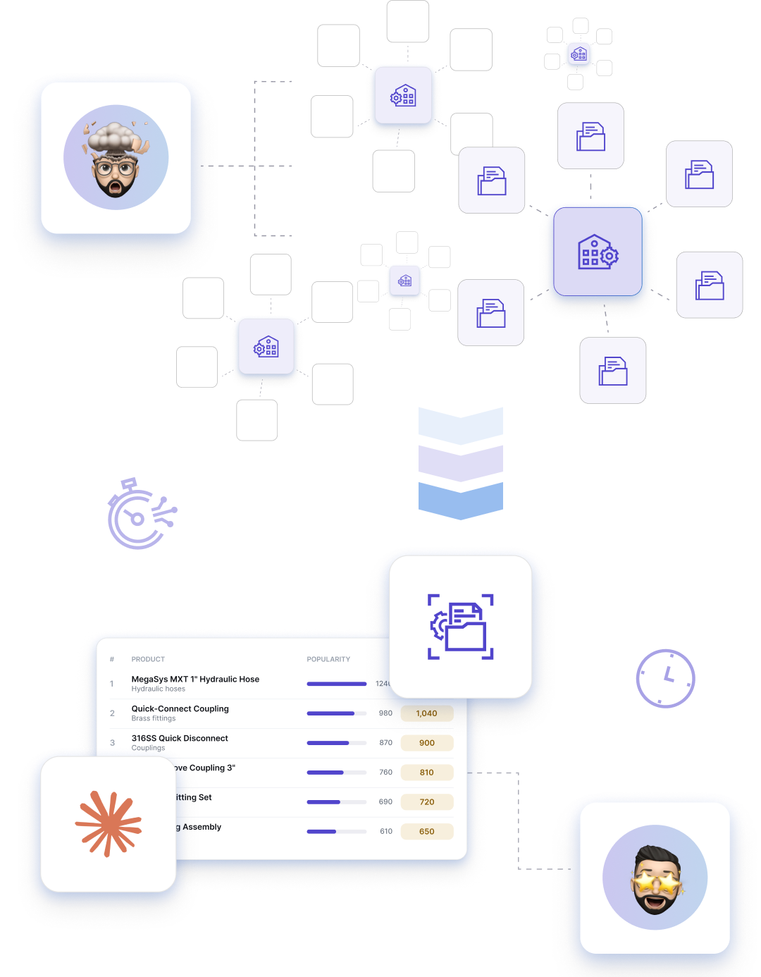 Project in detail