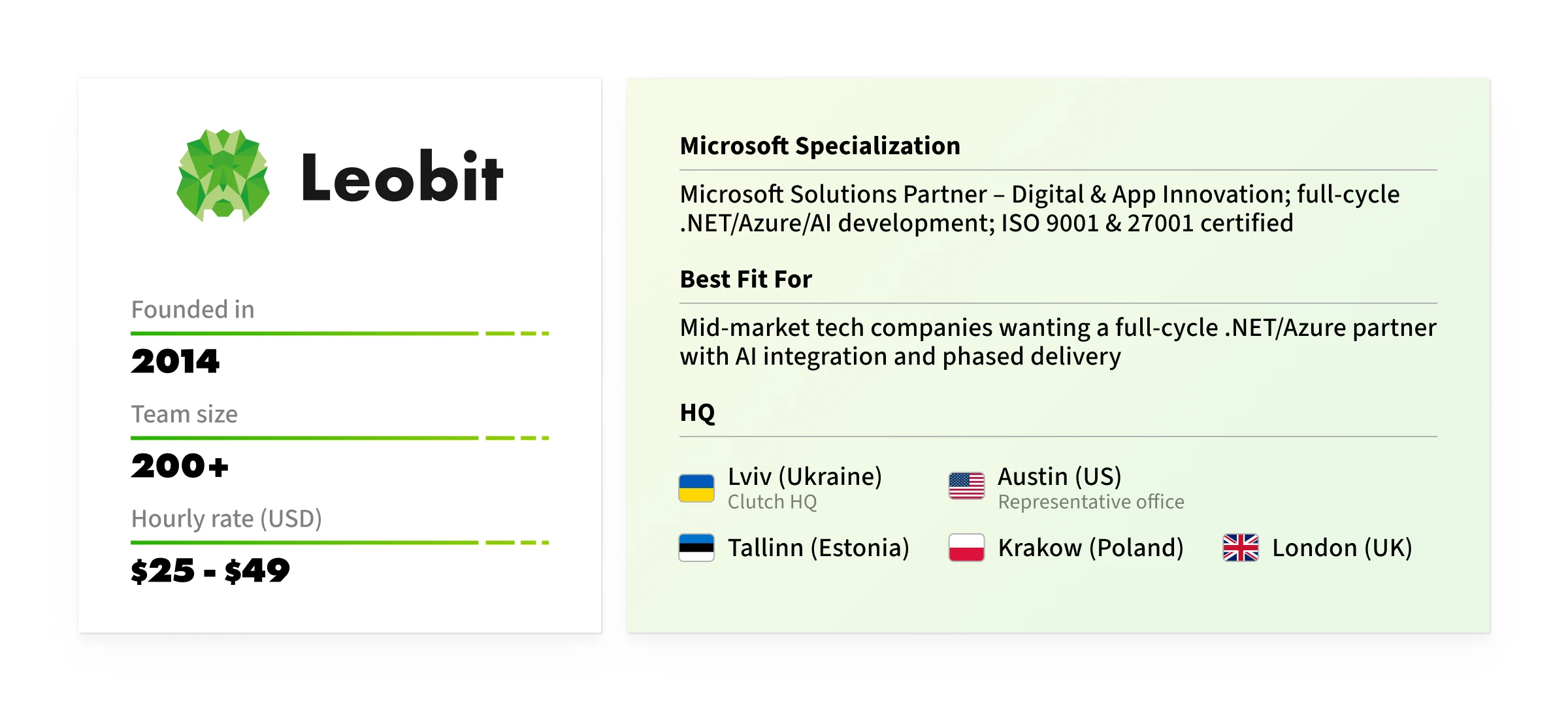 microsoft certified software development company