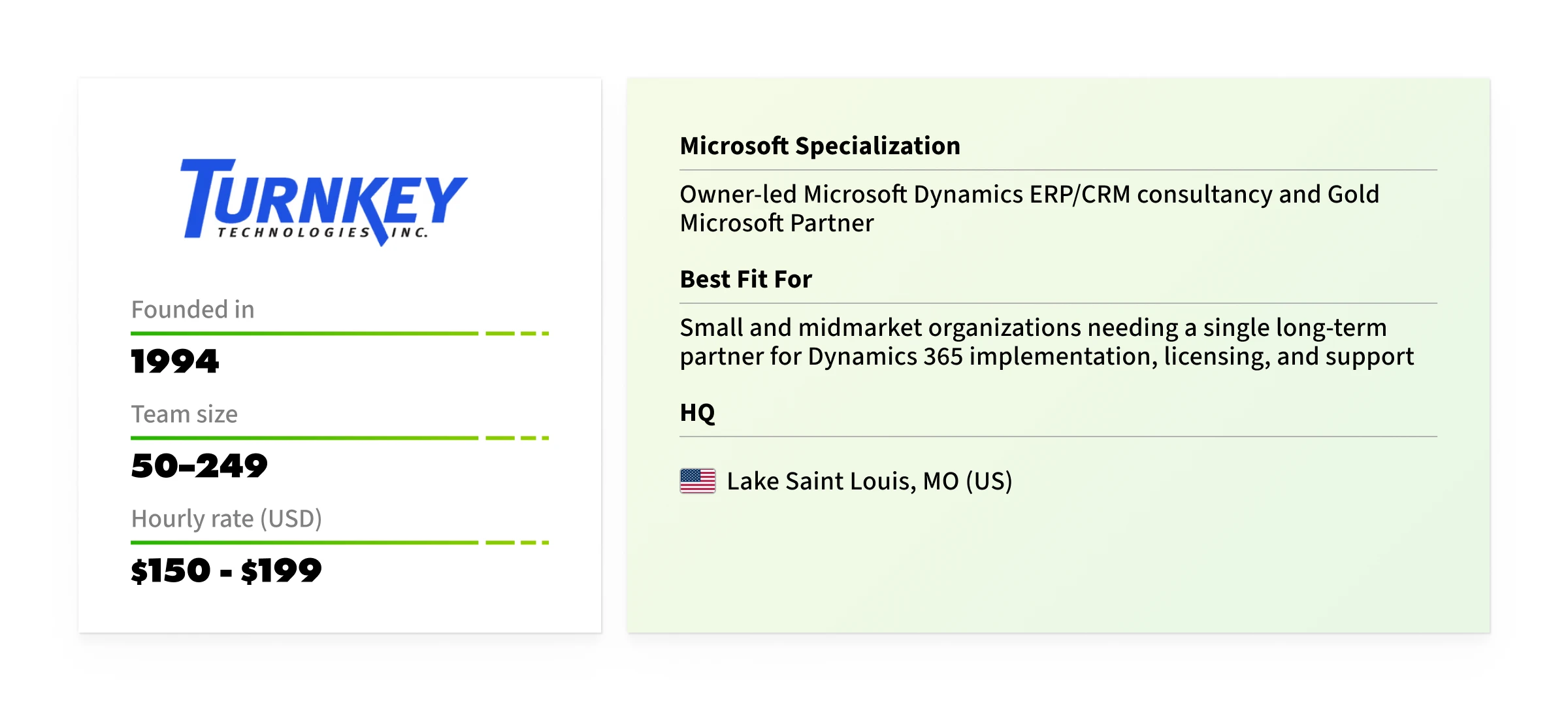microsoft service provider