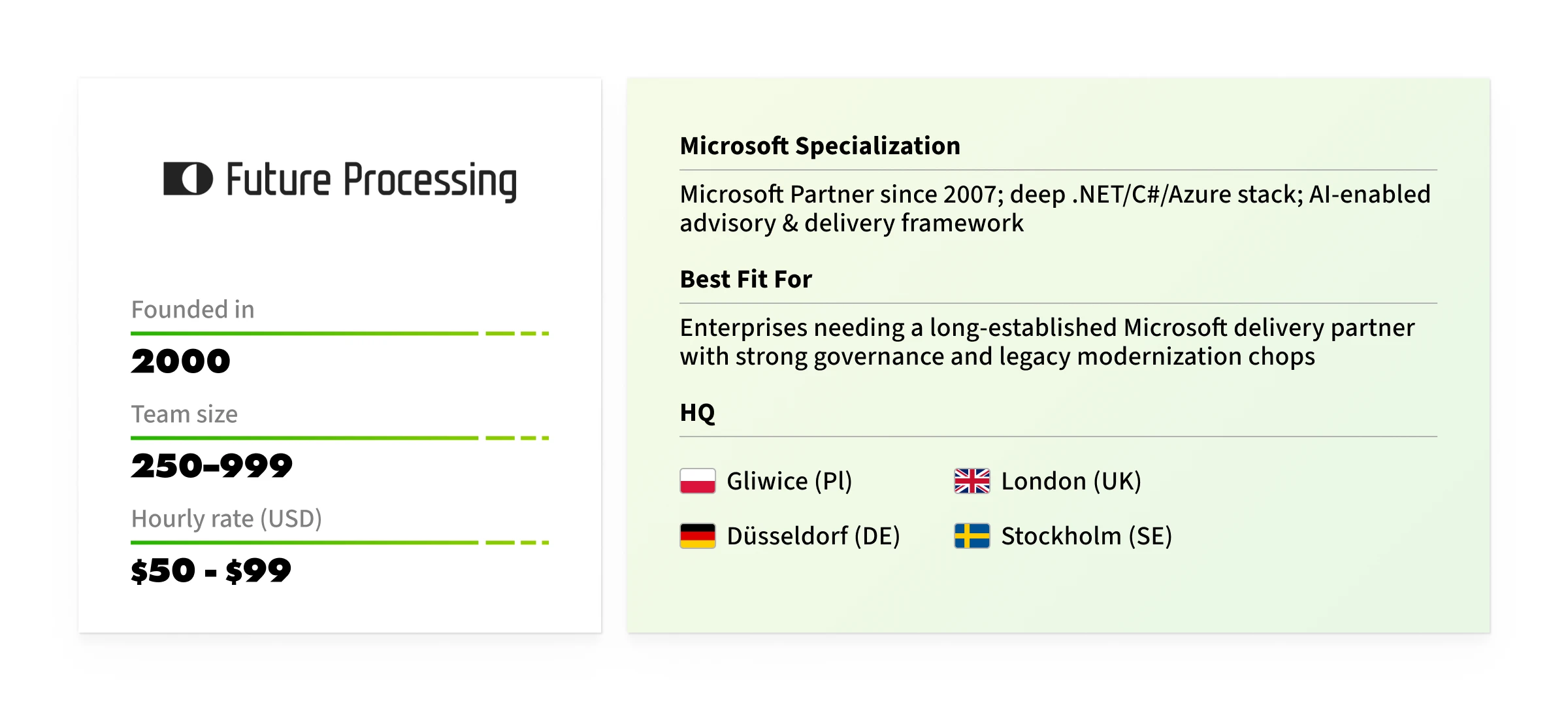 microsoft service provider