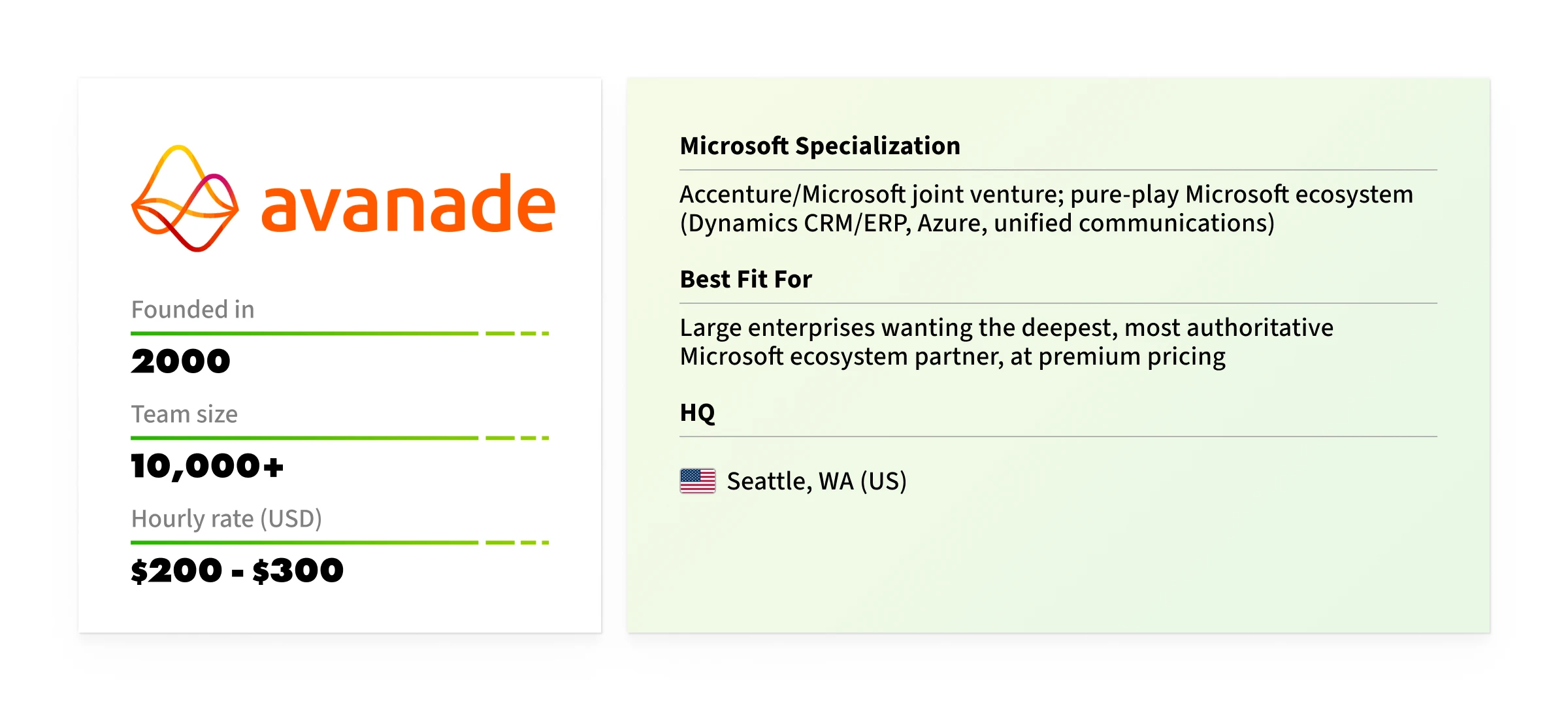 us microsoft development company