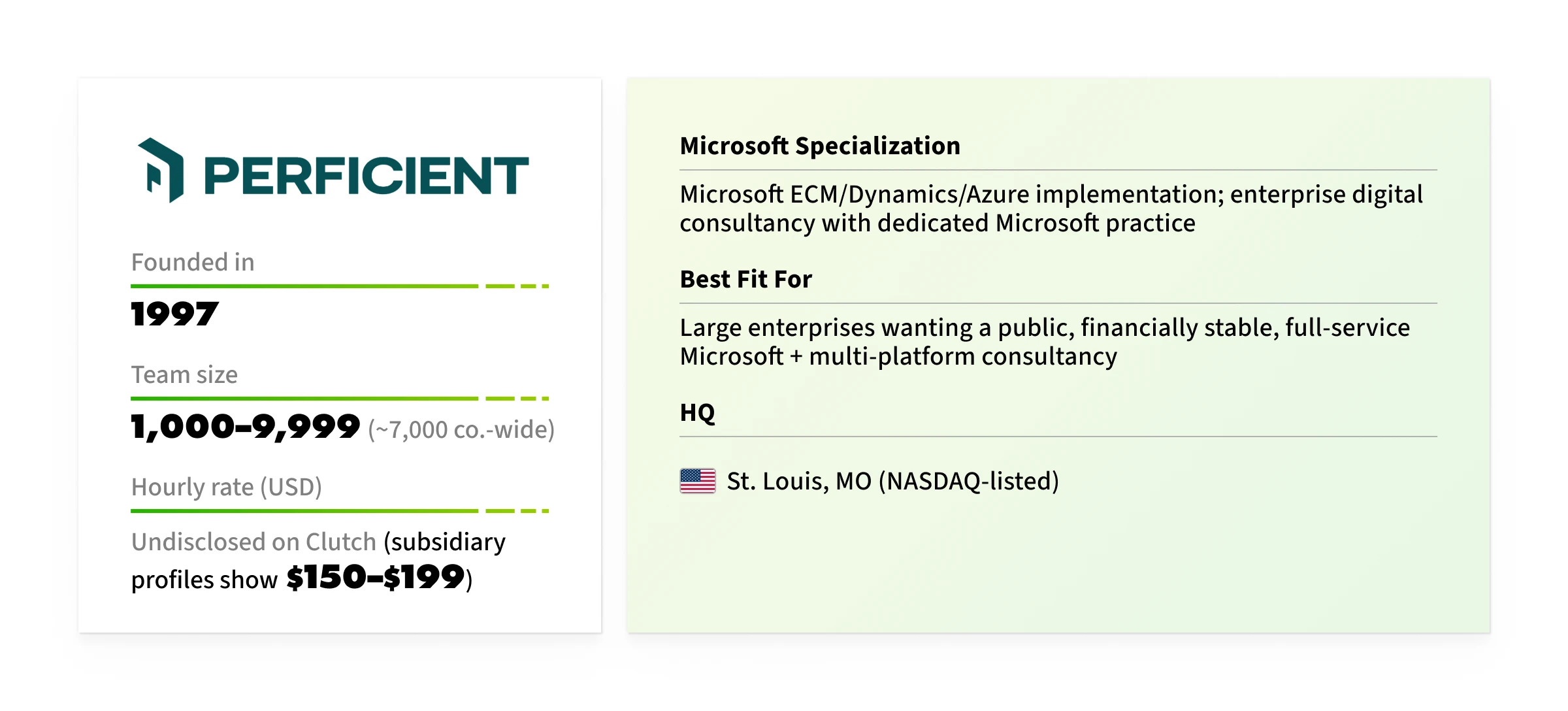 microsoft professional services