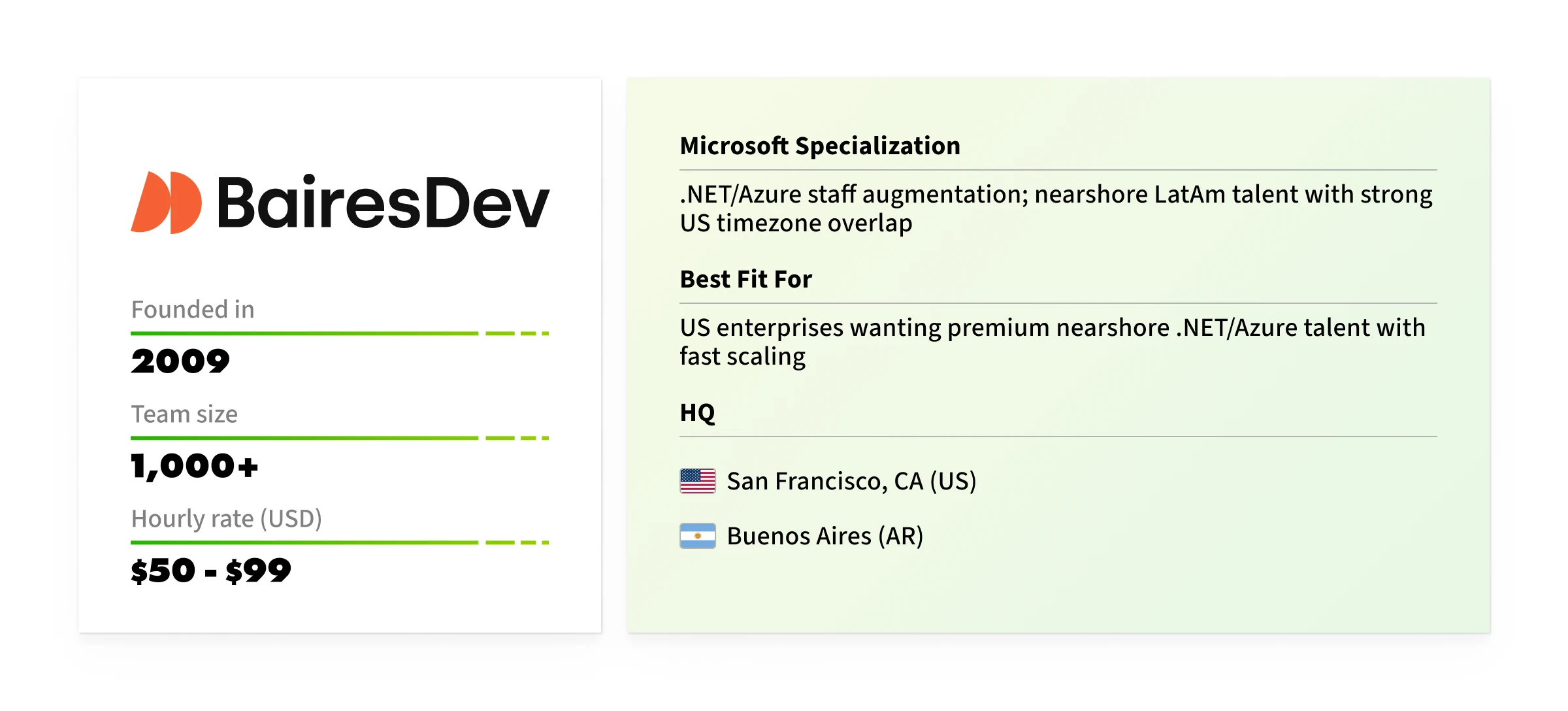 microsoft net development company