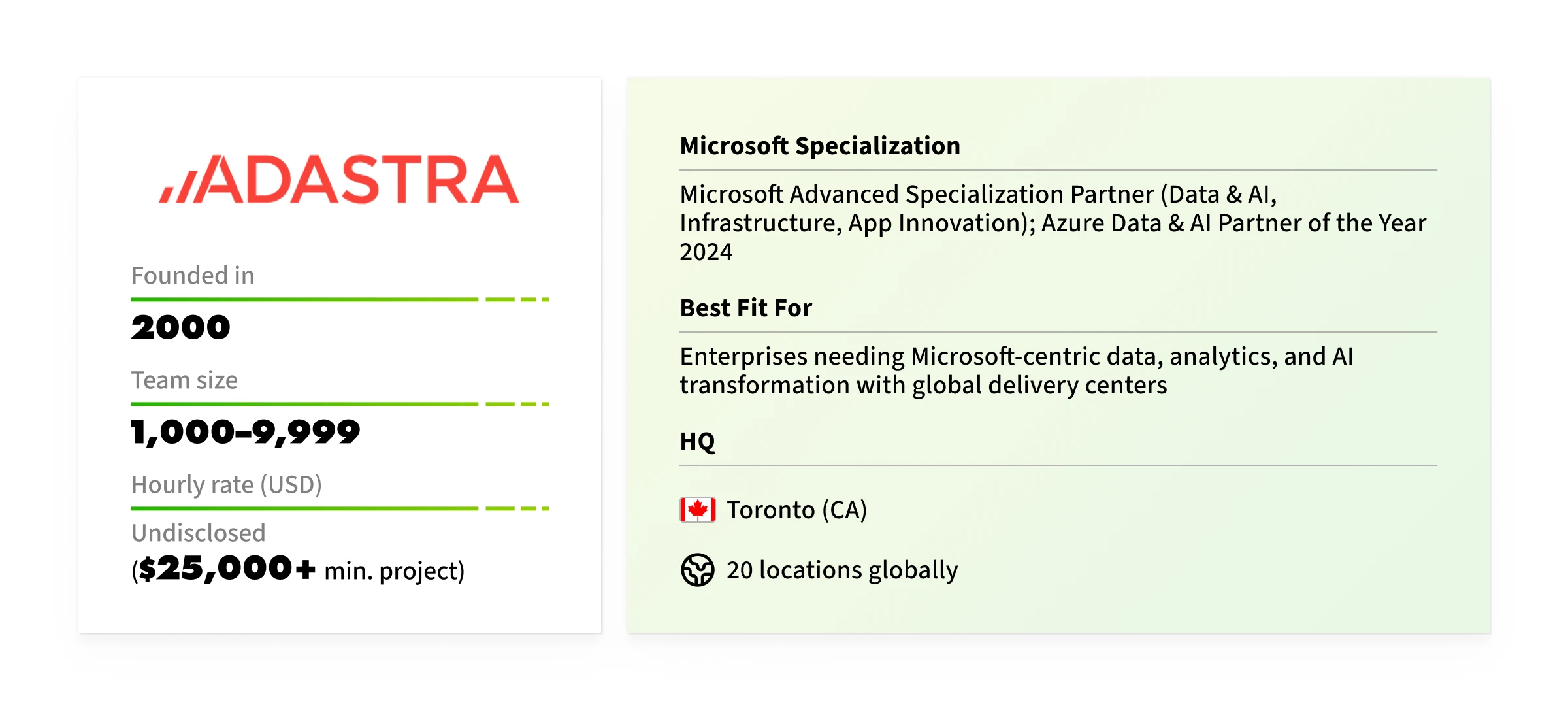 microsoft partner