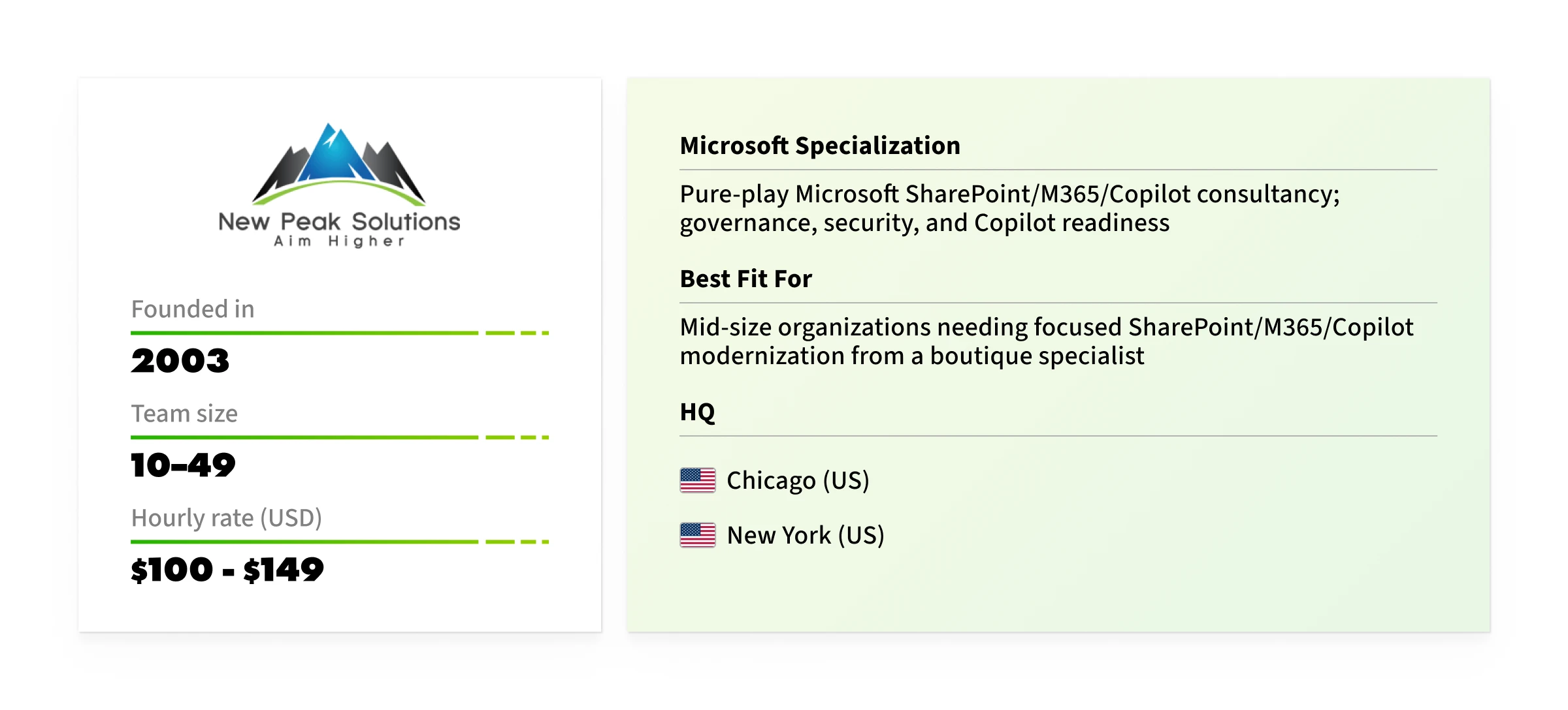 sharepoint development company