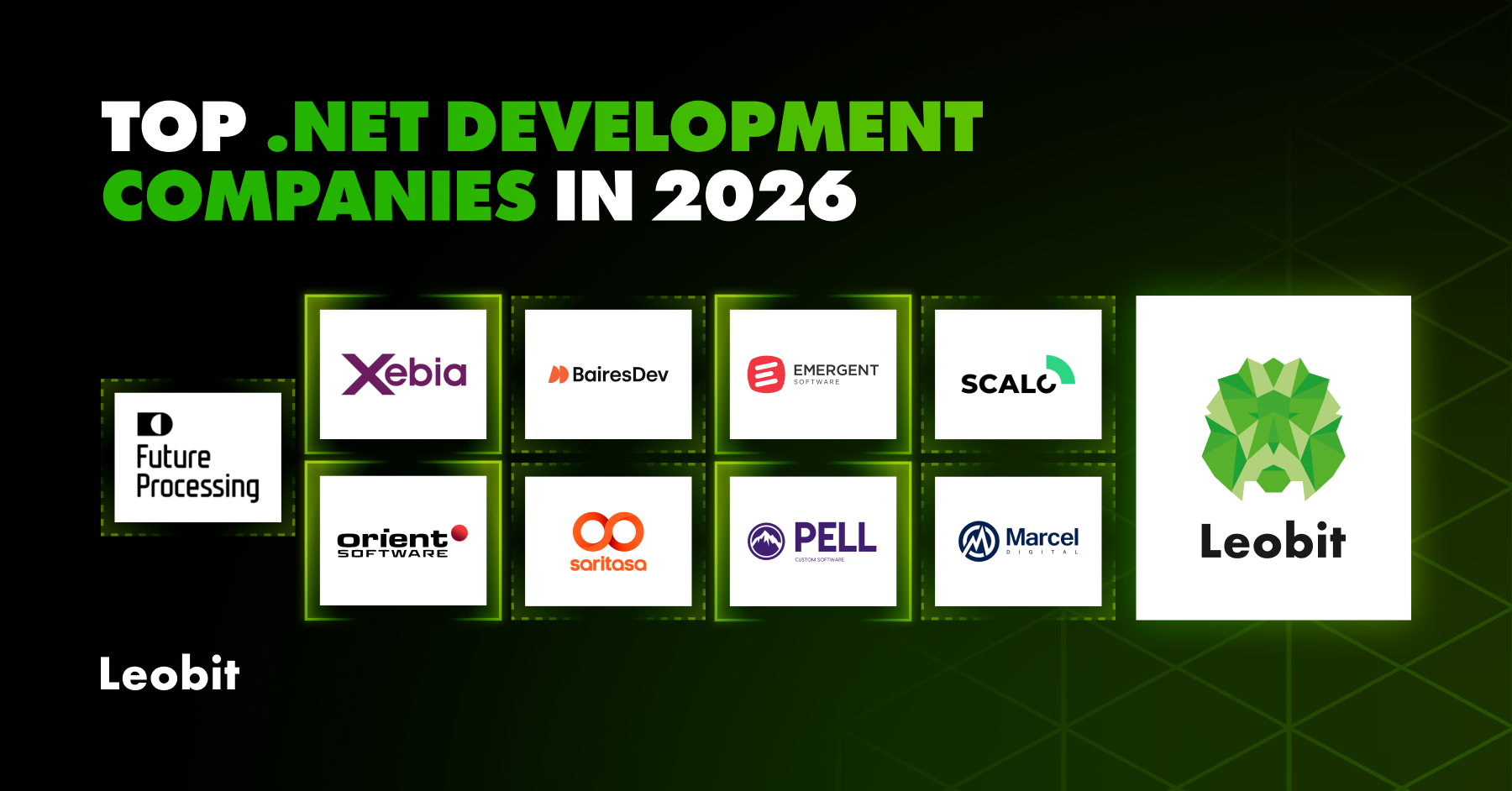 Top .NET Development Companies in 2026