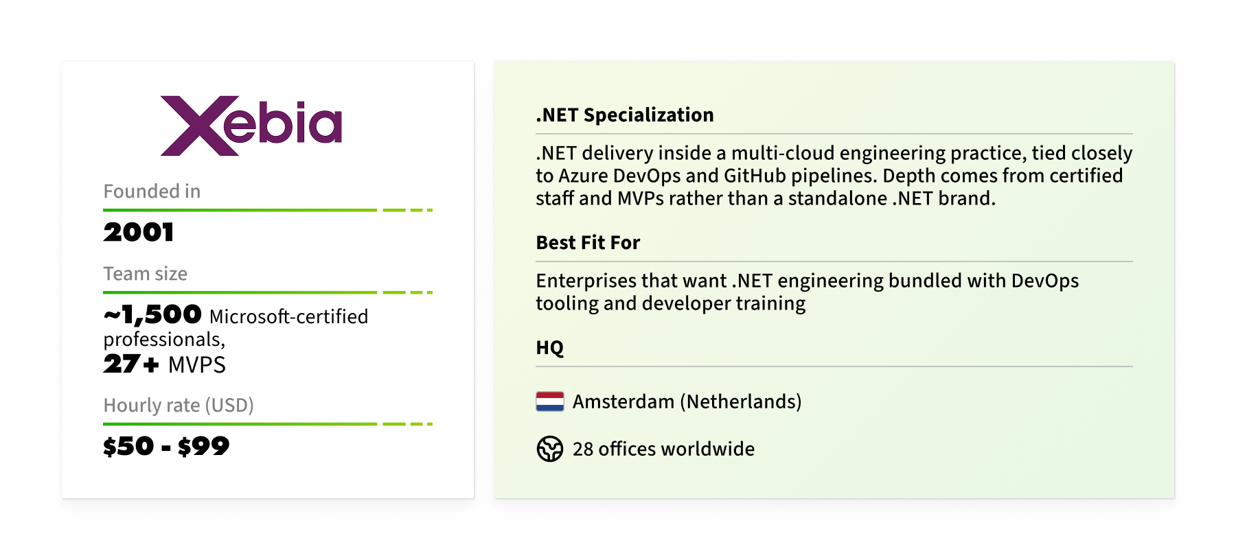 ASP.NET team