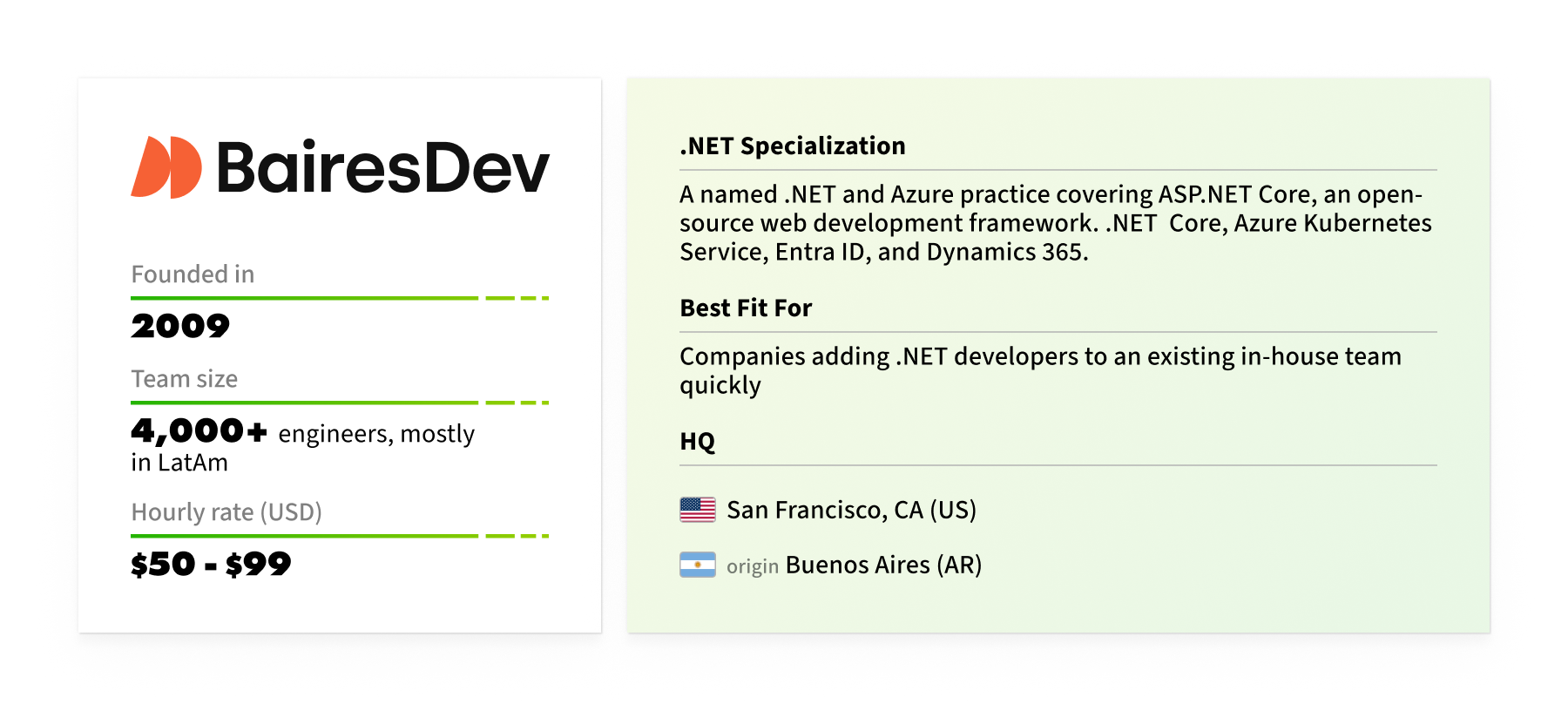 .net core company