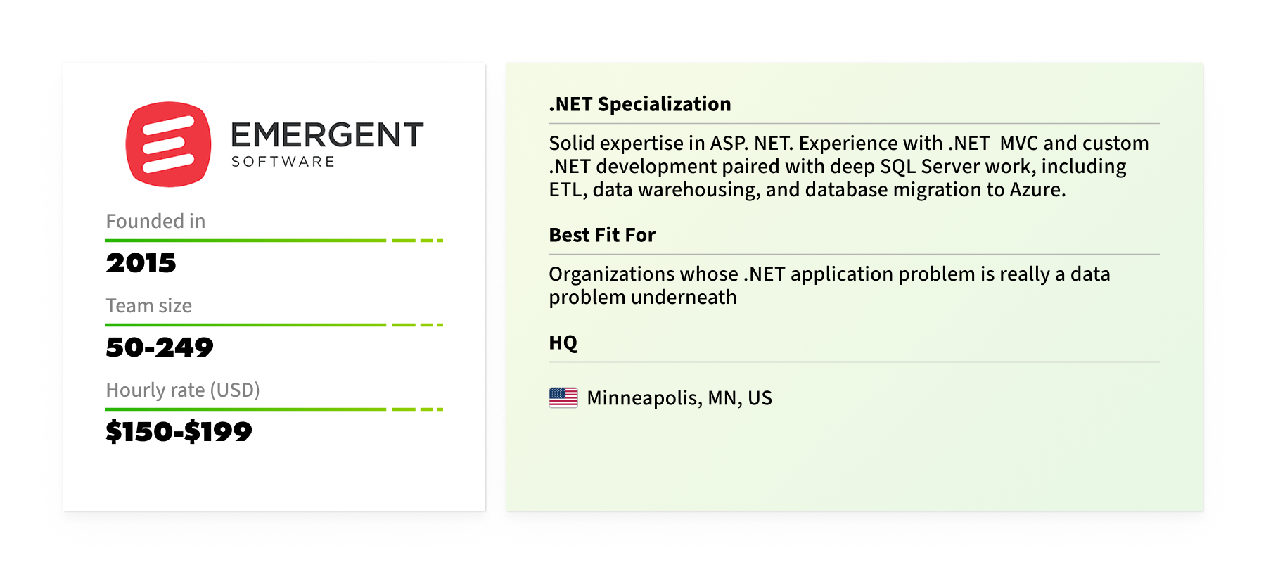 .net developers US