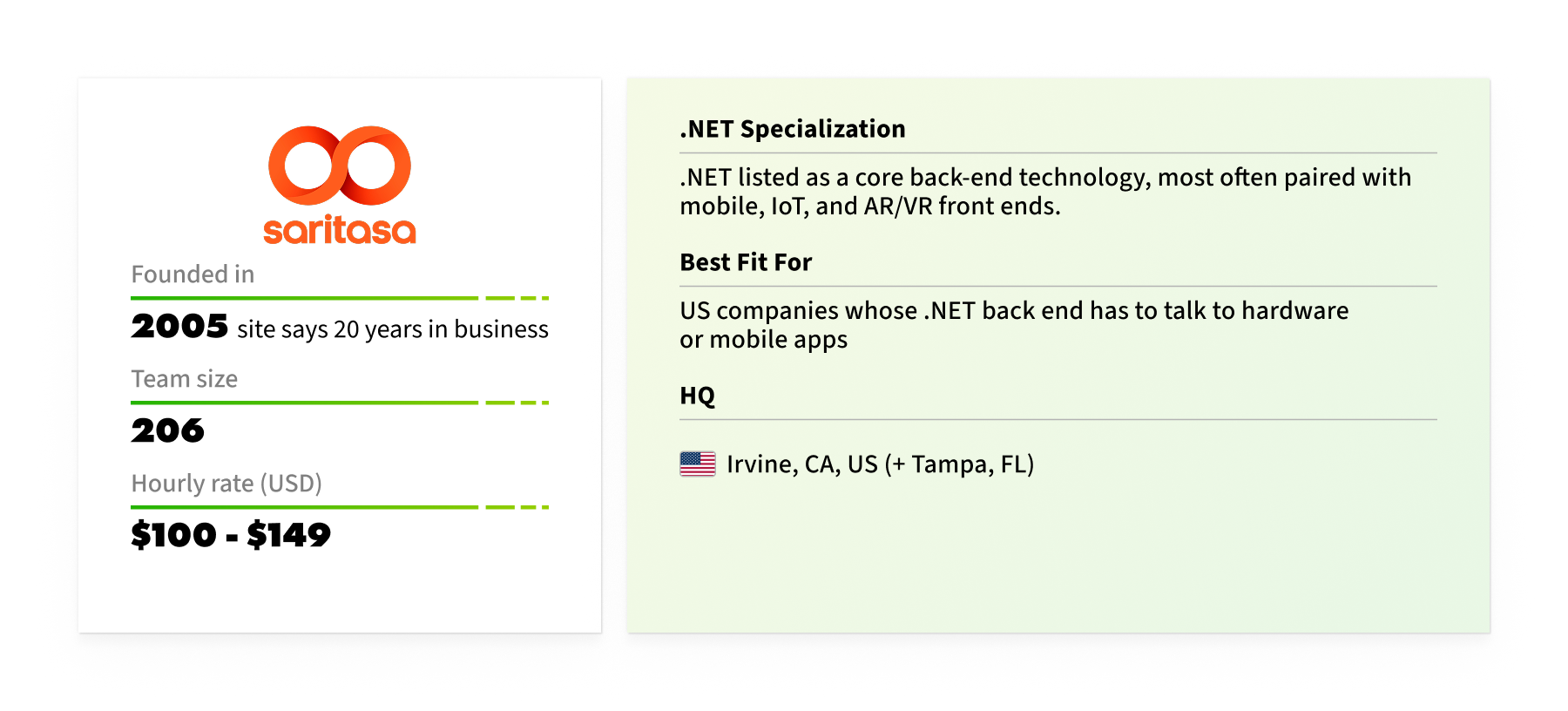 best .net desktop development companies