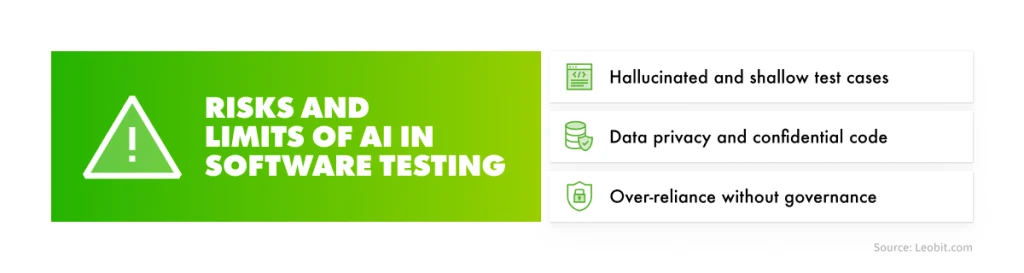 Risks and limits of AI in software testing