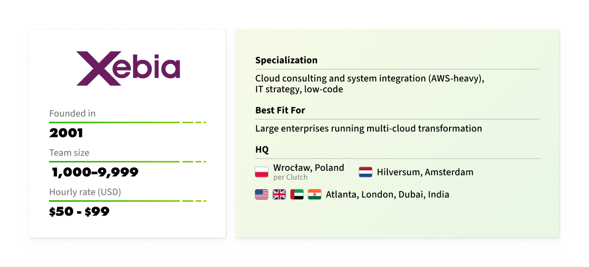 IT vendor Nordics