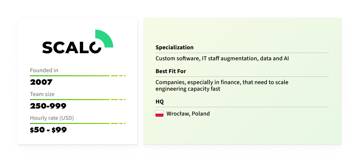 software outsourcing
