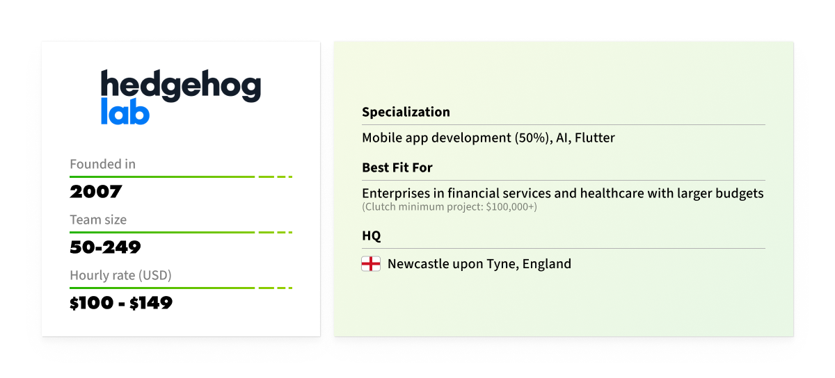 cross-platform development vendor