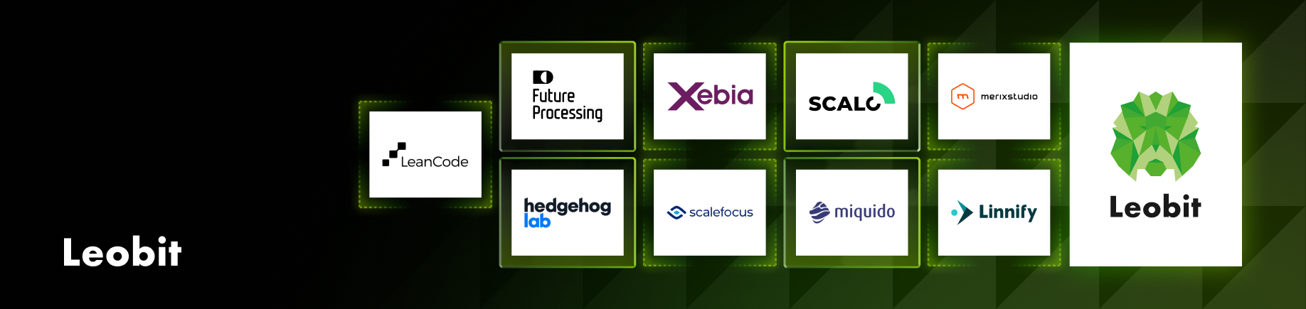 biggest IT companies Europe