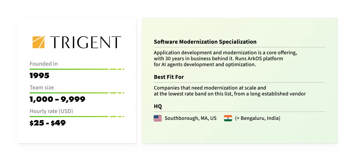 legacy software modernization companies