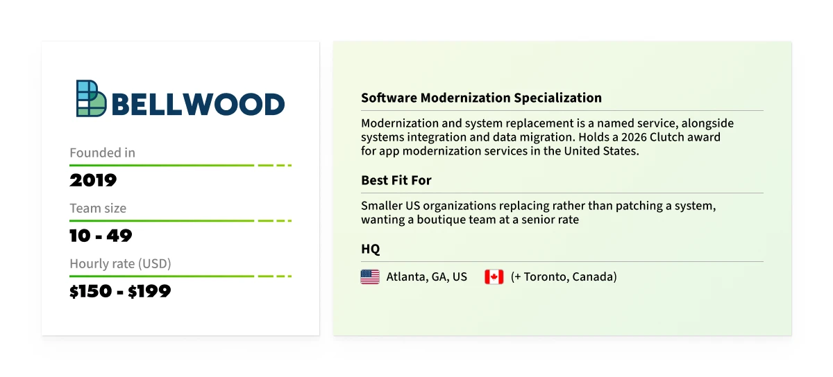 best software modernization companies