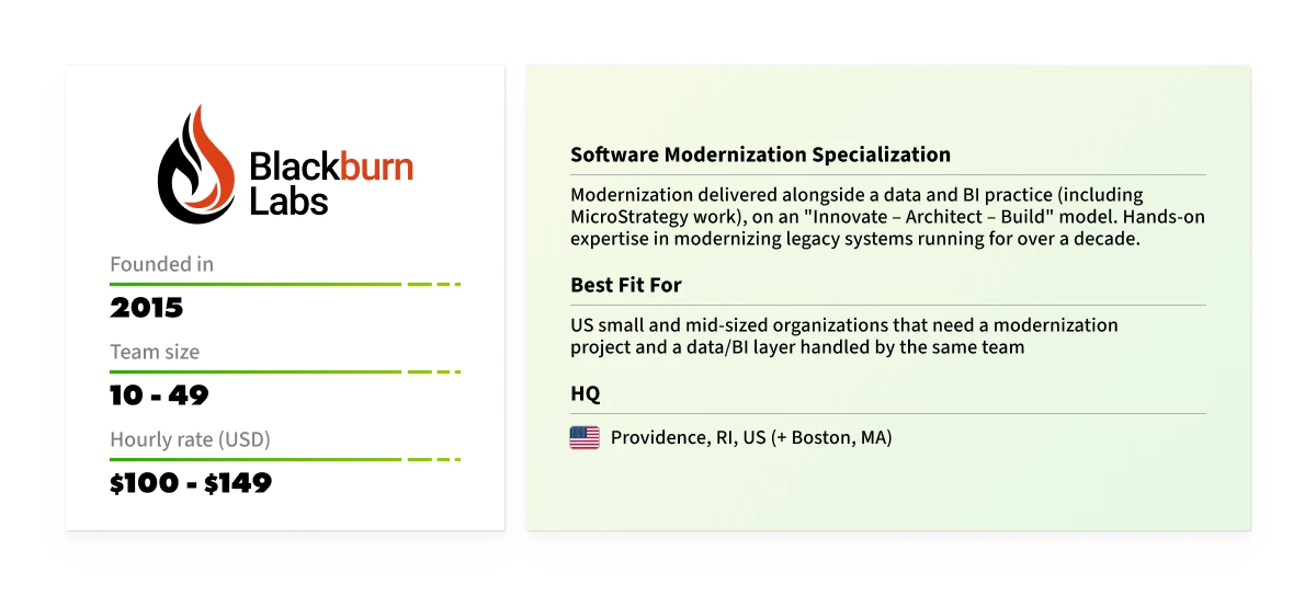 software modernization services