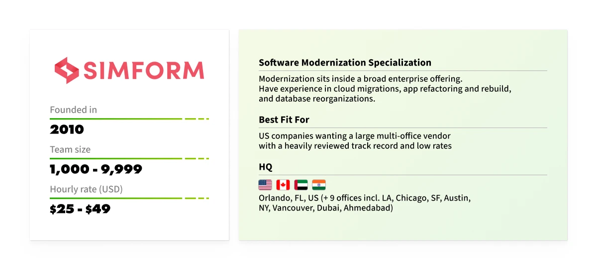 how to modernize legacy software
