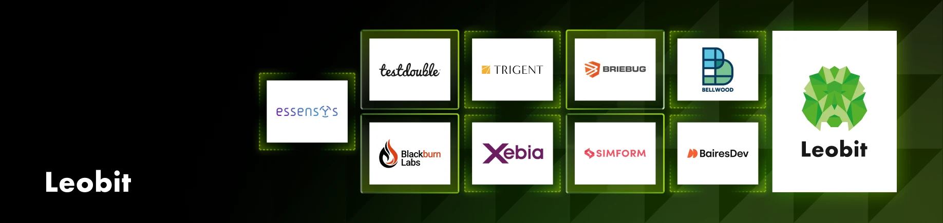 software modernization companies