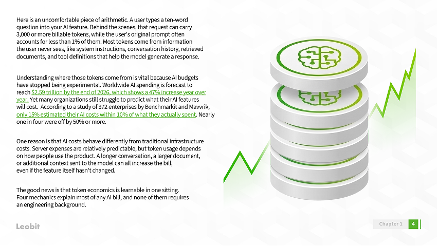 <p><span class="color-gradient" style="font-size: 40px">AI Cost Optimization for Business:</span></p>
<p><span style="font-size: 40px">How to Budget, Build, and Govern AI Features</span></p>
